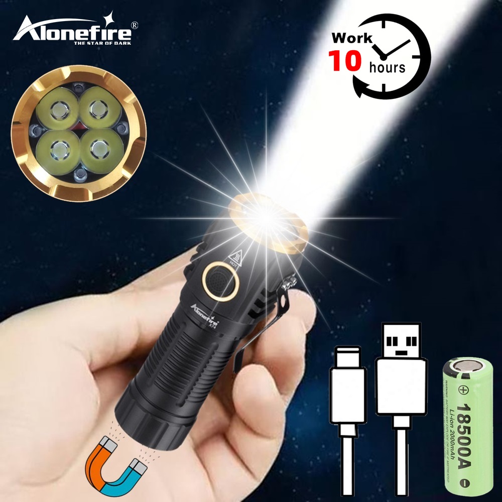 Street Fashion Blog - Mini linterna LED superbrillante, linterna recargable