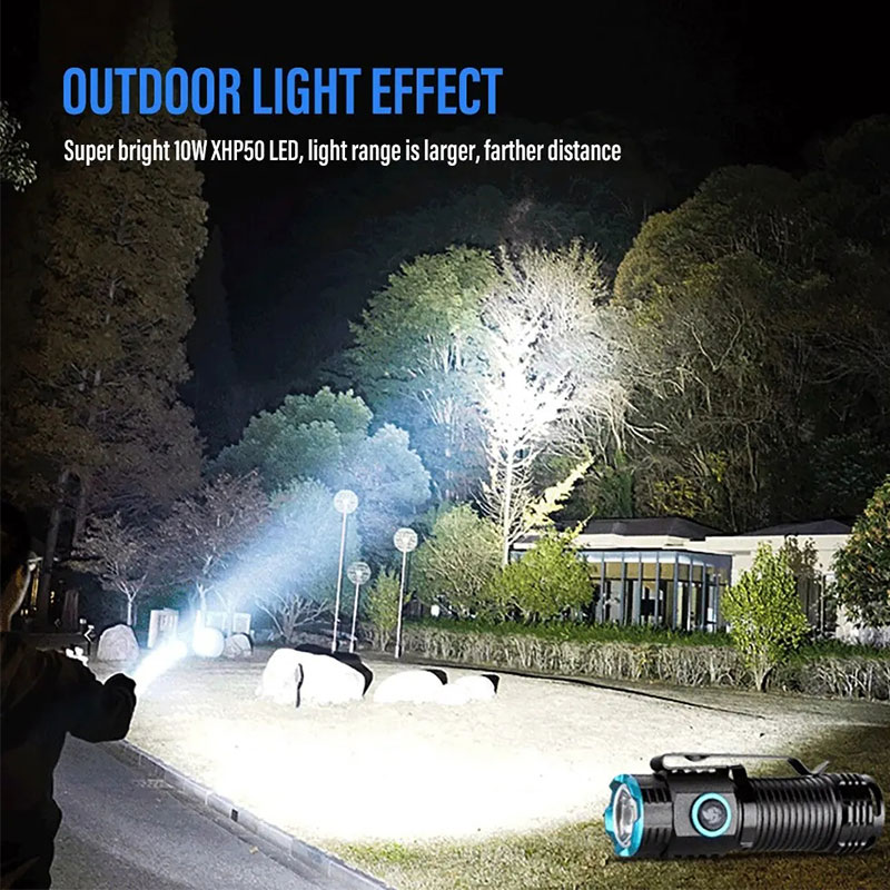 Potente linterna LED XHP50, Mi - Street Fashion Blog reseña y precio